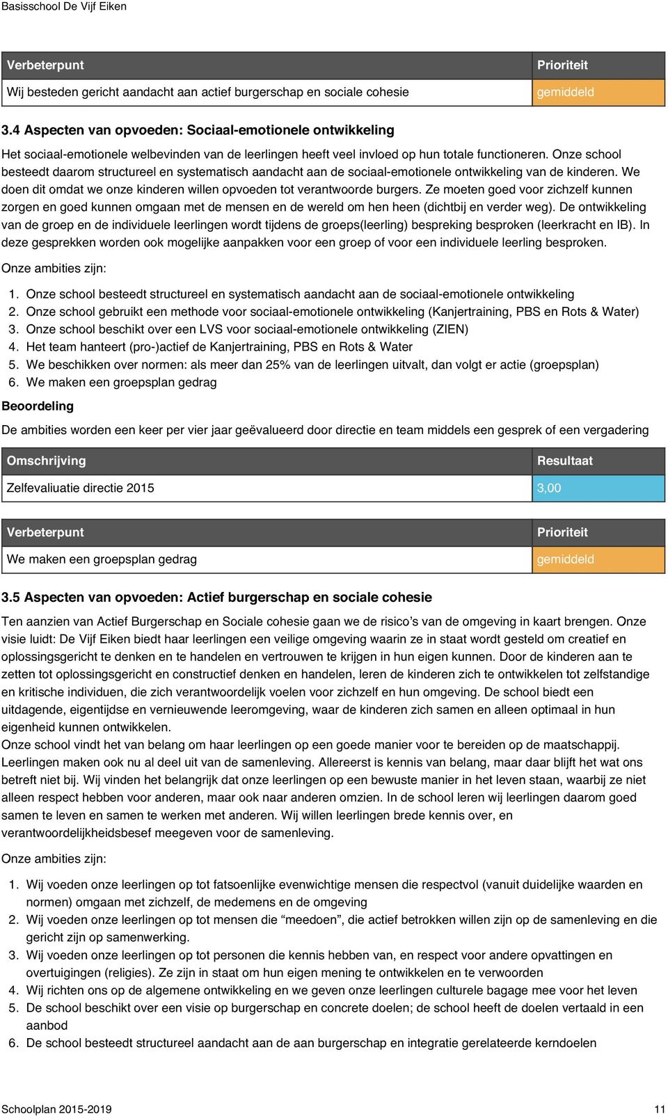 Onze school besteedt daarom structureel en systematisch aandacht aan de sociaal-emotionele ontwikkeling van de kinderen. We doen dit omdat we onze kinderen willen opvoeden tot verantwoorde burgers.