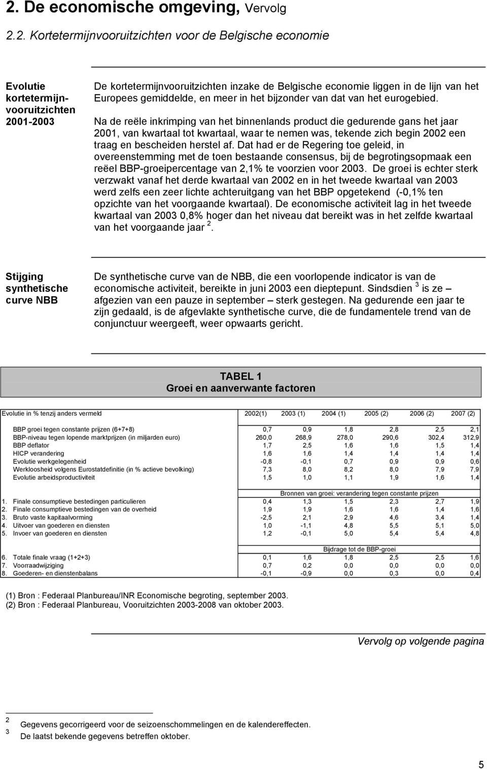 Na de reële inkrimping van het binnenlands product die gedurende gans het jaar 2001, van kwartaal tot kwartaal, waar te nemen was, tekende zich begin 2002 een traag en bescheiden herstel af.