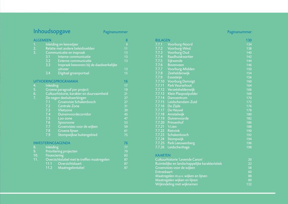 De negen deeluitwerkingen 7.1 Groenvisie Schakenbosch 7.2 Centrale Zone 7.3 Vlietzone 7.4 Duivenvoordecorridor 7.5 Loo-zone 7.6 Spoorzone 7.7 Groenvisies voor de wijken 7.8 Groene lijnen 7.