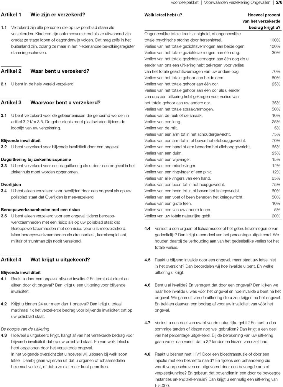 Dat mag zelfs in het buitenland zijn, zolang ze maar in het Nederlandse bevolkingsregister staan ingeschreven. Artikel 2 Waar bent u verzekerd? 2.1 U bent in de hele wereld verzekerd.