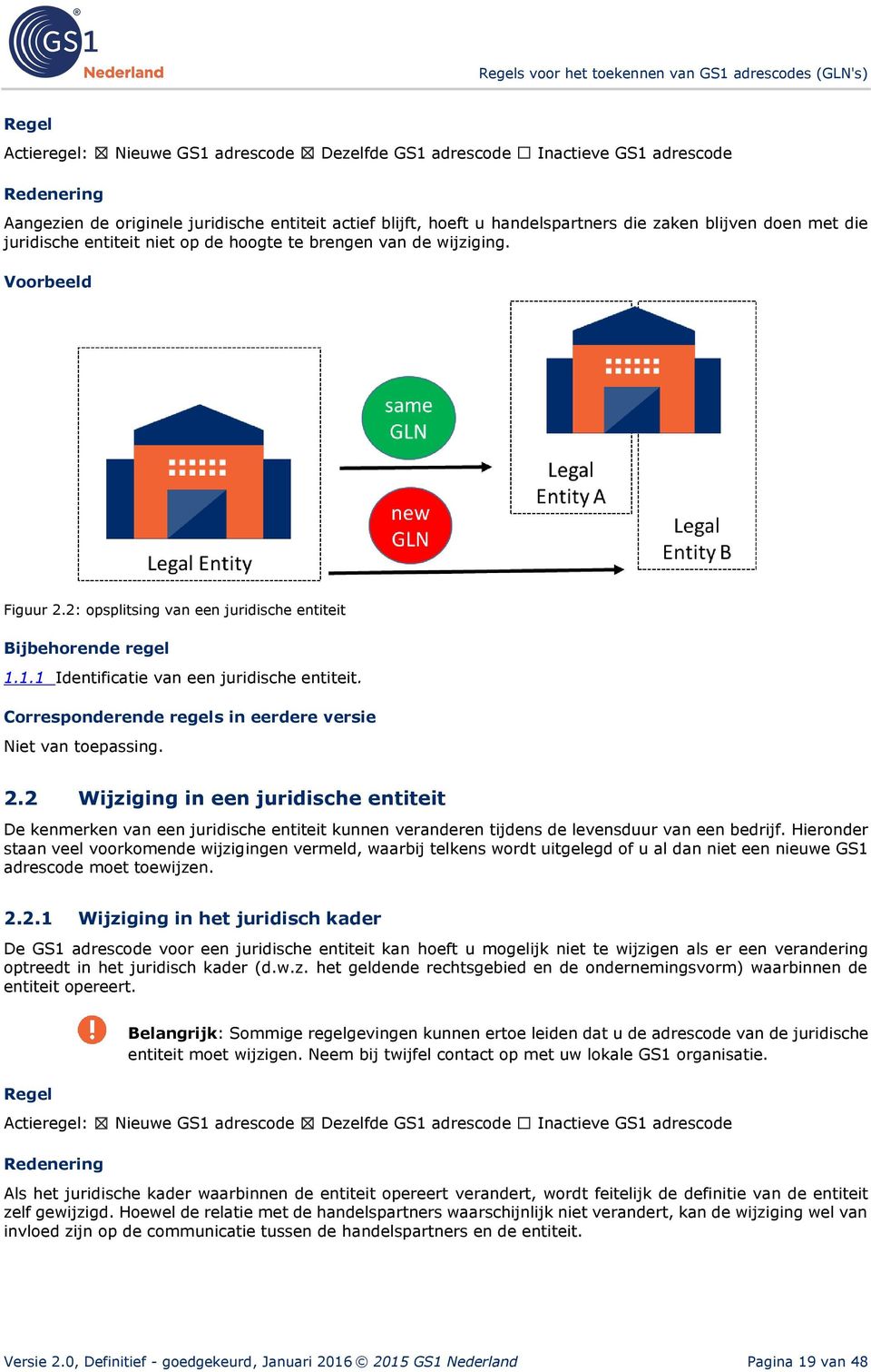 2: opsplitsing van een juridische entiteit 1.1.1 Identificatie van een juridische entiteit. 2.