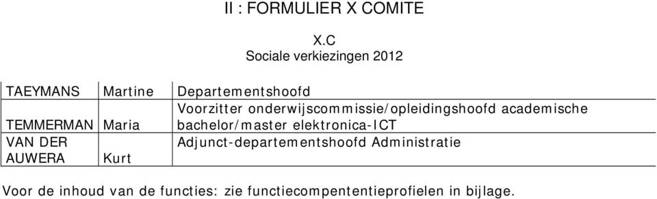 onderwijscommissie/opleidingshoofd academische TEMMERMAN Maria