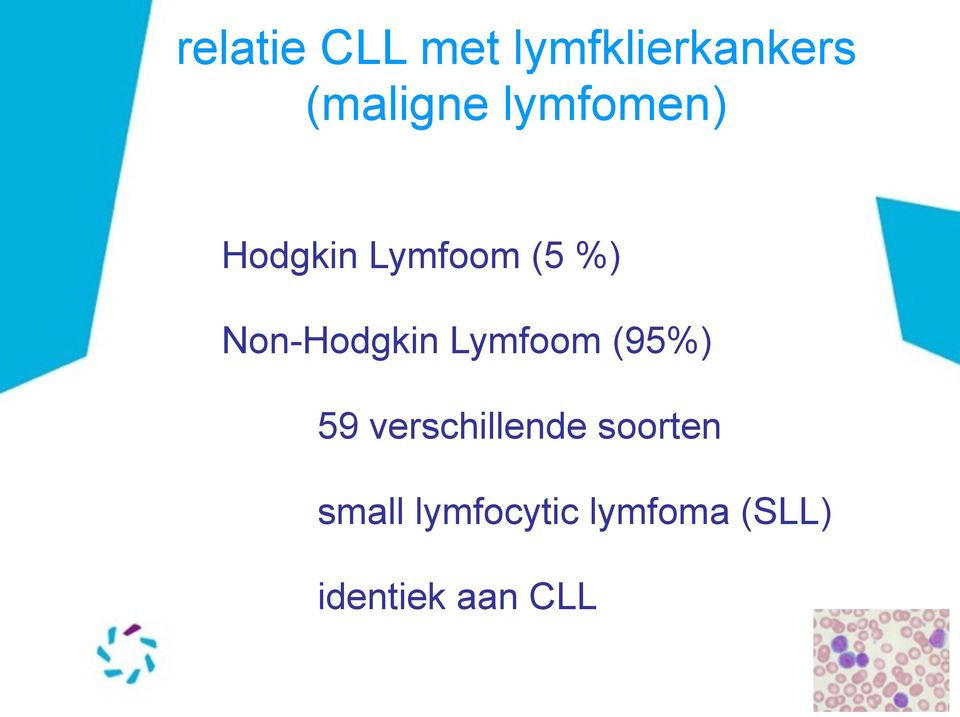 Non-Hodgkin Lymfoom (95%) 59 verschillende