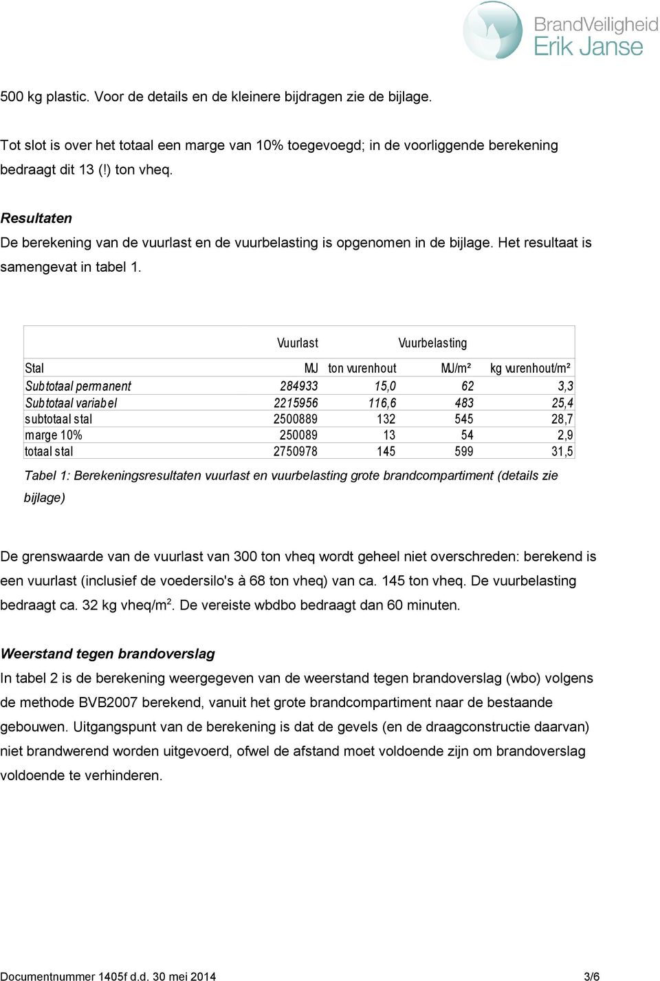 Tabel 1: Berekeningsresultaten vuurlast en vuurbelasting grote brandcompartiment (details zie bijlage) Vuurlast Vuurbelasting Stal MJ ton vurenhout MJ/m² kg vurenhout/m² Subtotaal permanent 284933