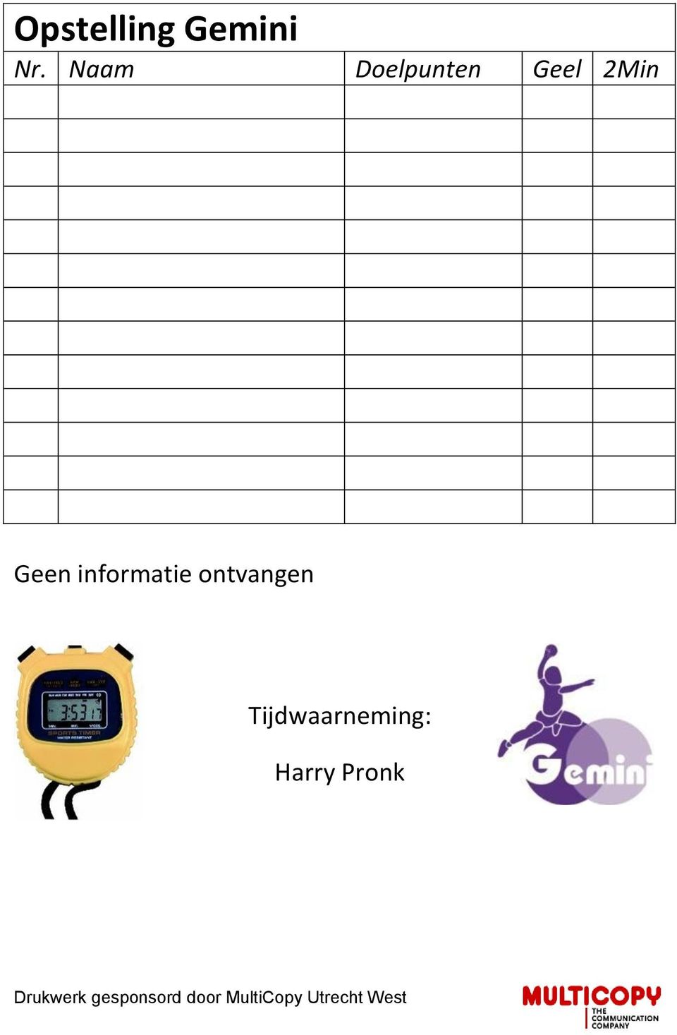 Geen informatie ontvangen