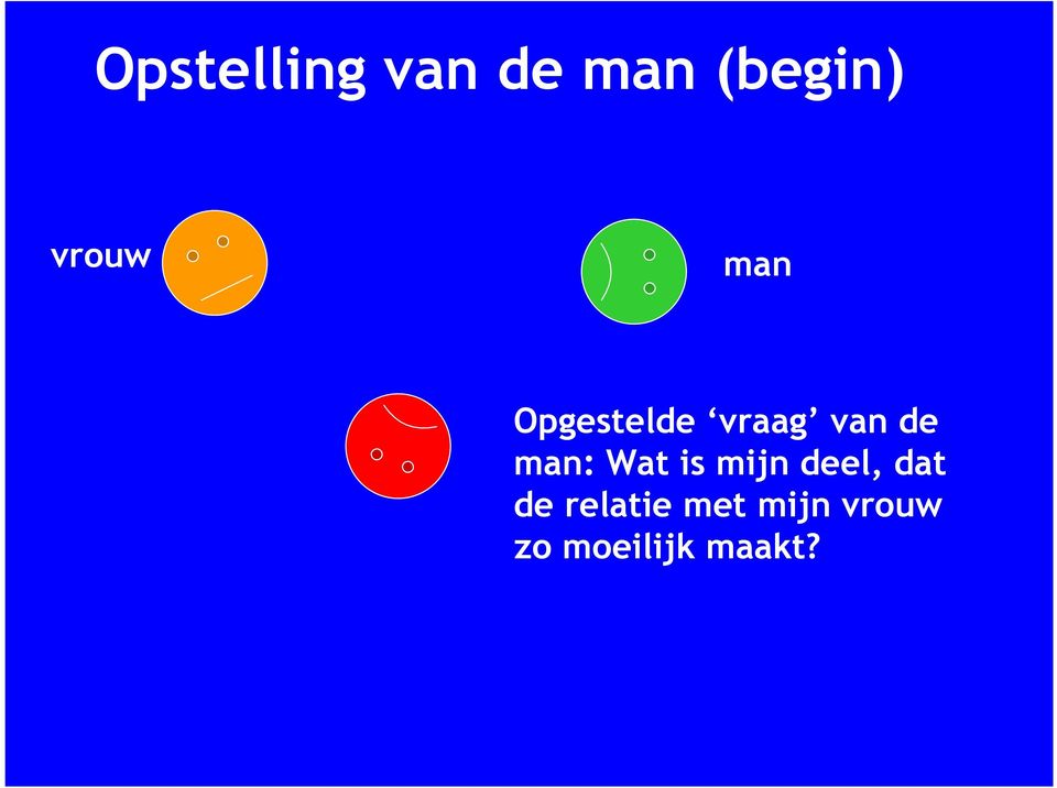 man: Wat is mijn deel, dat de