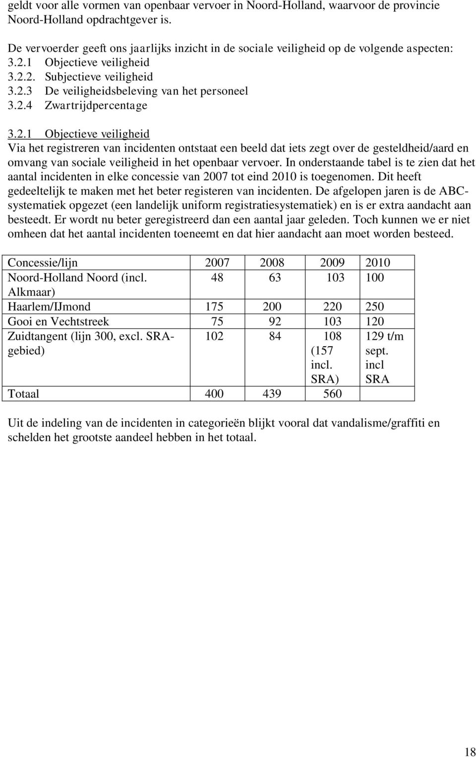 2.4 Zwartrijdpercentage 3.2.1 Objectieve veiligheid Via het registreren van incidenten ontstaat een beeld dat iets zegt over de gesteldheid/aard en omvang van sociale veiligheid in het openbaar vervoer.