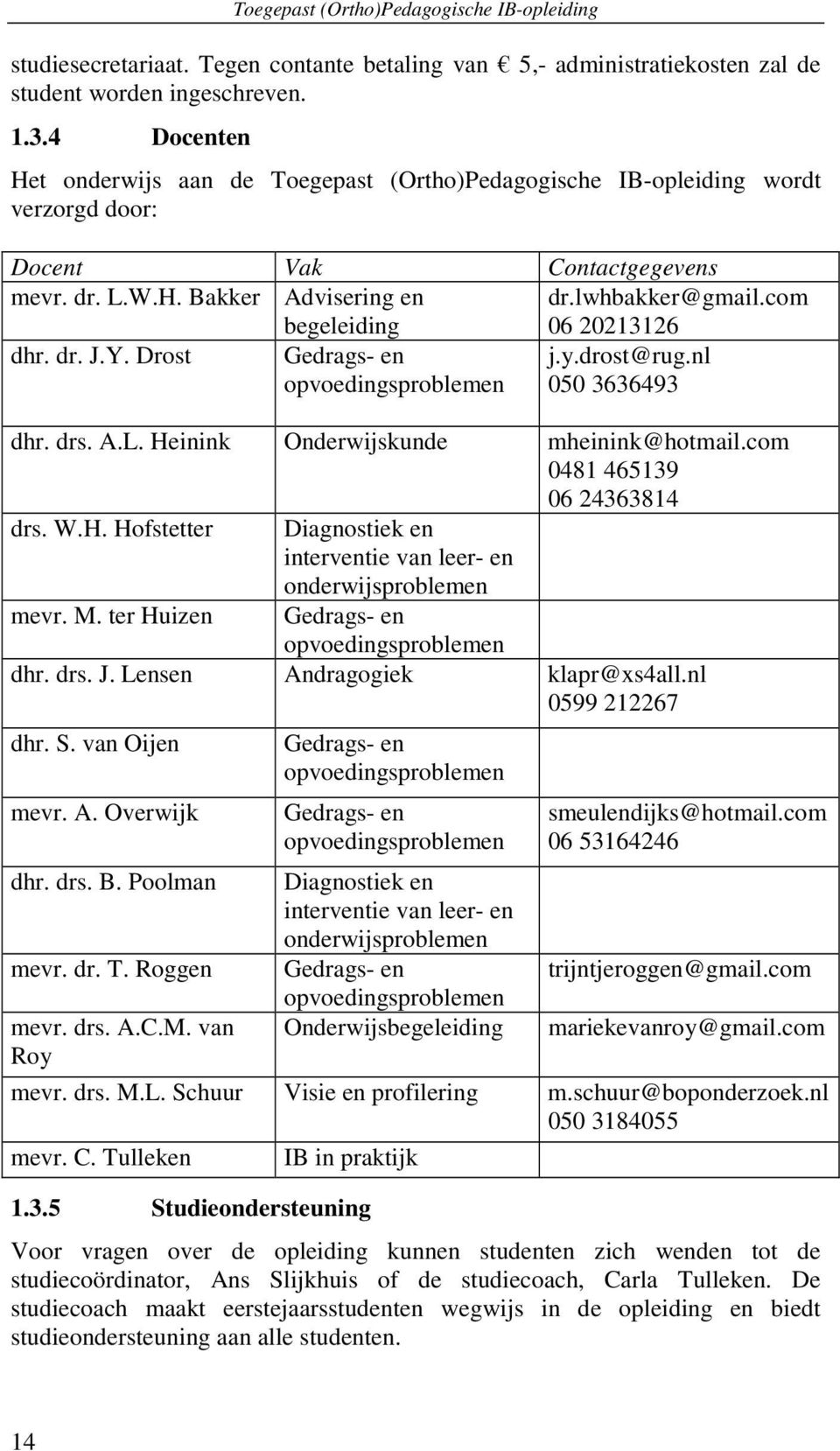 com 06 20213126 dhr. dr. J.Y. Drost Gedrags- en opvoedingsproblemen j.y.drost@rug.nl 050 3636493 dhr. drs. A.L. Heinink Onderwijskunde mheinink@hotmail.com 0481 465139 06 24363814 drs. W.H. Hofstetter Diagnostiek en interventie van leer- en mevr.