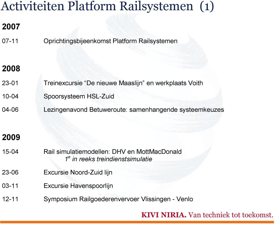samenhangende systeemkeuzes 2009 15-04 Rail simulatiemodellen: DHV en MottMacDonald 1 e in reeks