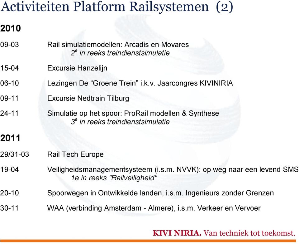 Jaarcongres KIVINIRIA 09-11 Excursie Nedtrain Tilburg 24-11 Simulatie op het spoor: ProRail modellen & Synthese 3 e in reeks treindienstsimulatie 2011