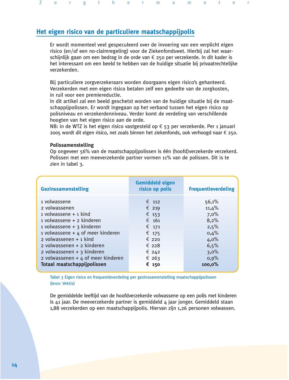 In dit kader is het interessant om een beeld te hebben van de huidige situatie bij privaatrechtelijke verzekerden. Bij particuliere zorgverzekeraars worden doorgaans eigen risico s gehanteerd.