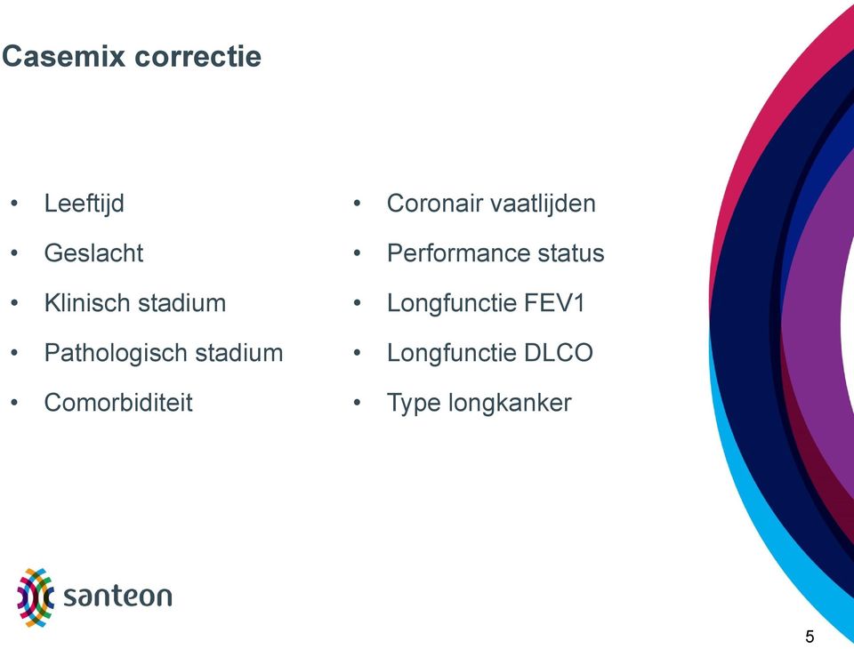 Coronair vaatlijden Performance status