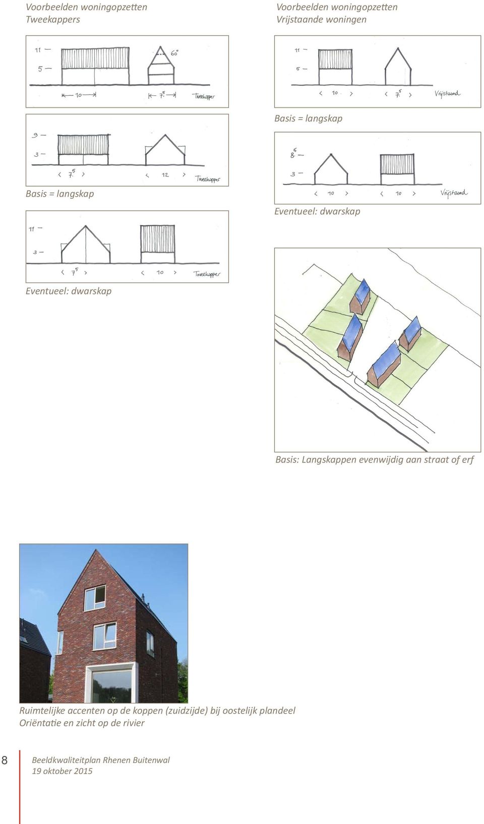 Langskappen evenwijdig aan straat of erf Ruimtelijke accenten op de koppen (zuidzijde)