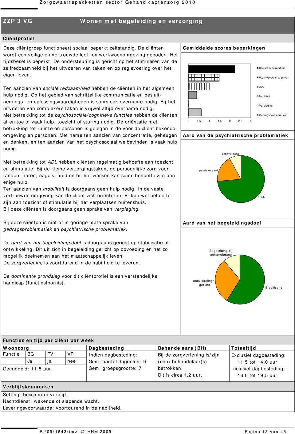 Ten aanzien van sociale redzaamheid hebben de cliënten in het algemeen hulp nodig. Op het gebied van schriftelijke communicatie en besluitnemings- en oplossingsvaardigheden is soms ook overname nodig.