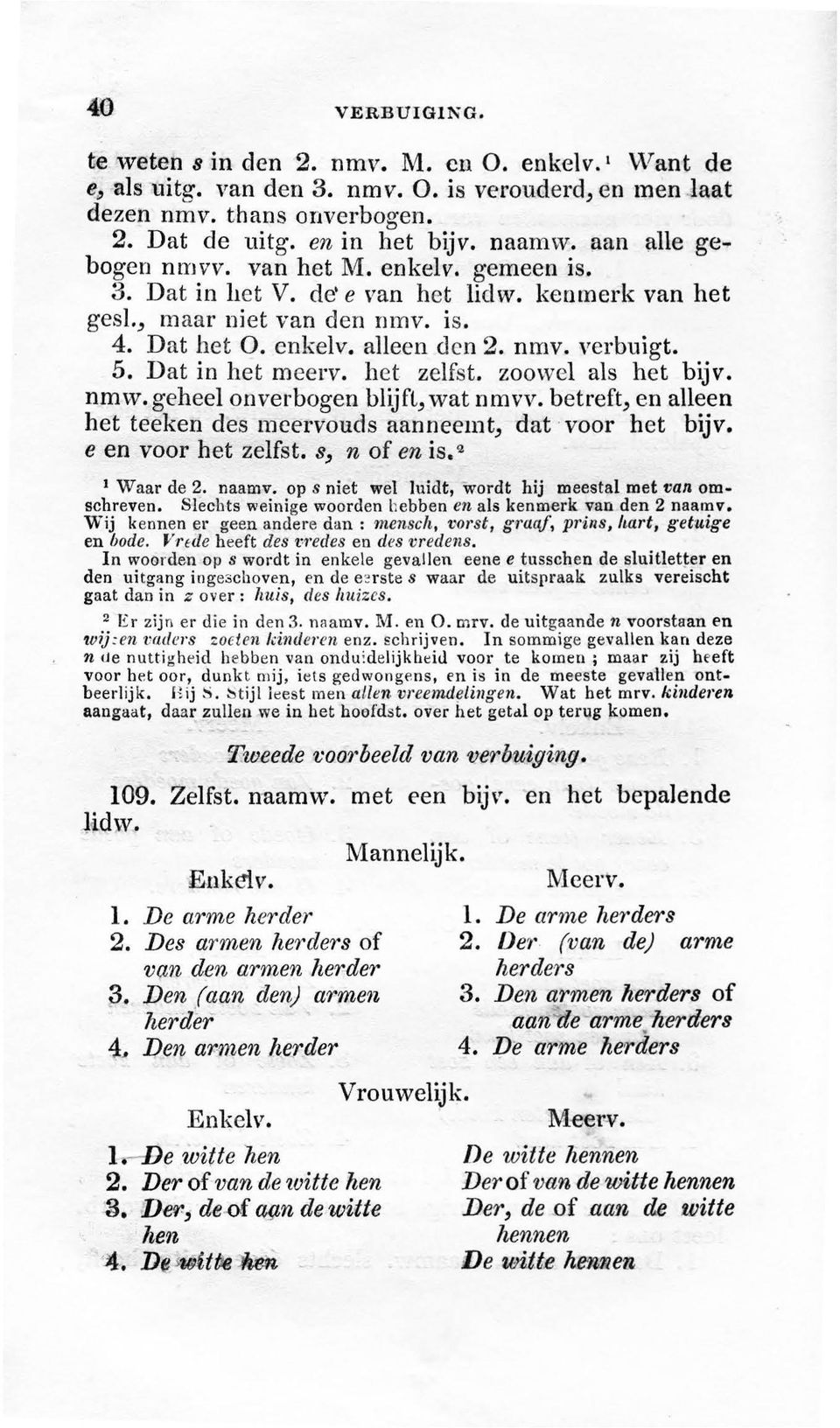 Dat in bet meerv. bet zelfst. zoowel als bet bijv. nmw. gebeel onverbogen blijft, wat nmvv. betreft, en aileen bet teeken des mcervouds aanneemt, dat voor bet bijv. e en voor bet zelfst.