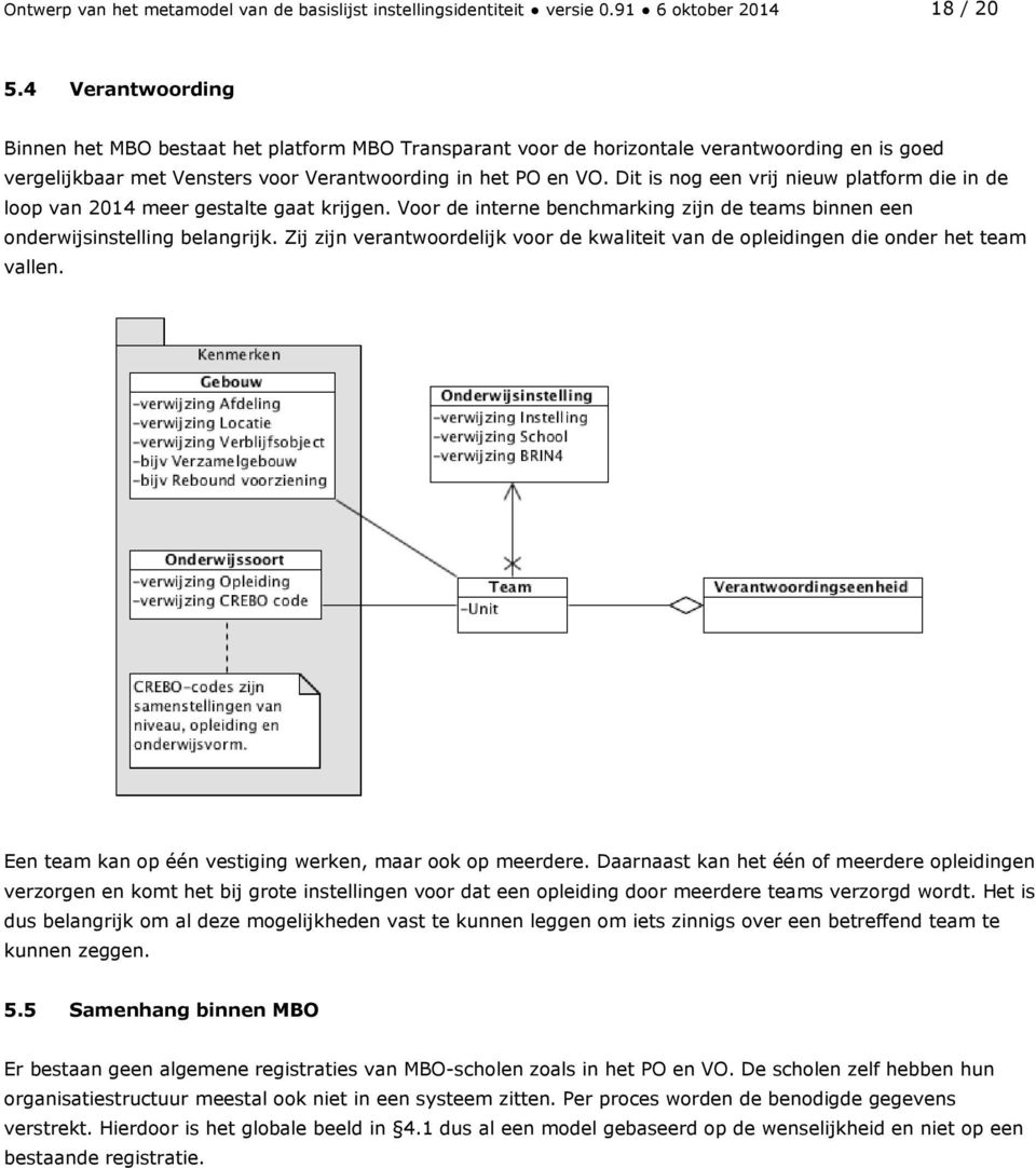 Dit is nog een vrij nieuw platform die in de loop van 2014 meer gestalte gaat krijgen. Voor de interne benchmarking zijn de teams binnen een onderwijsinstelling belangrijk.