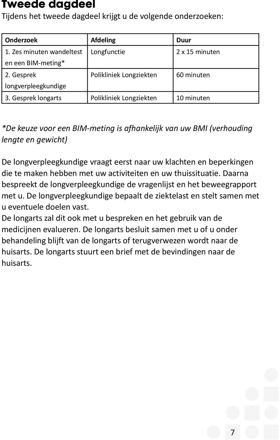 Gesprek longarts Polikliniek Longziekten 10 minuten *De keuze voor een BIM-meting is afhankelijk van uw BMI (verhouding lengte en gewicht) De longverpleegkundige vraagt eerst naar uw klachten en