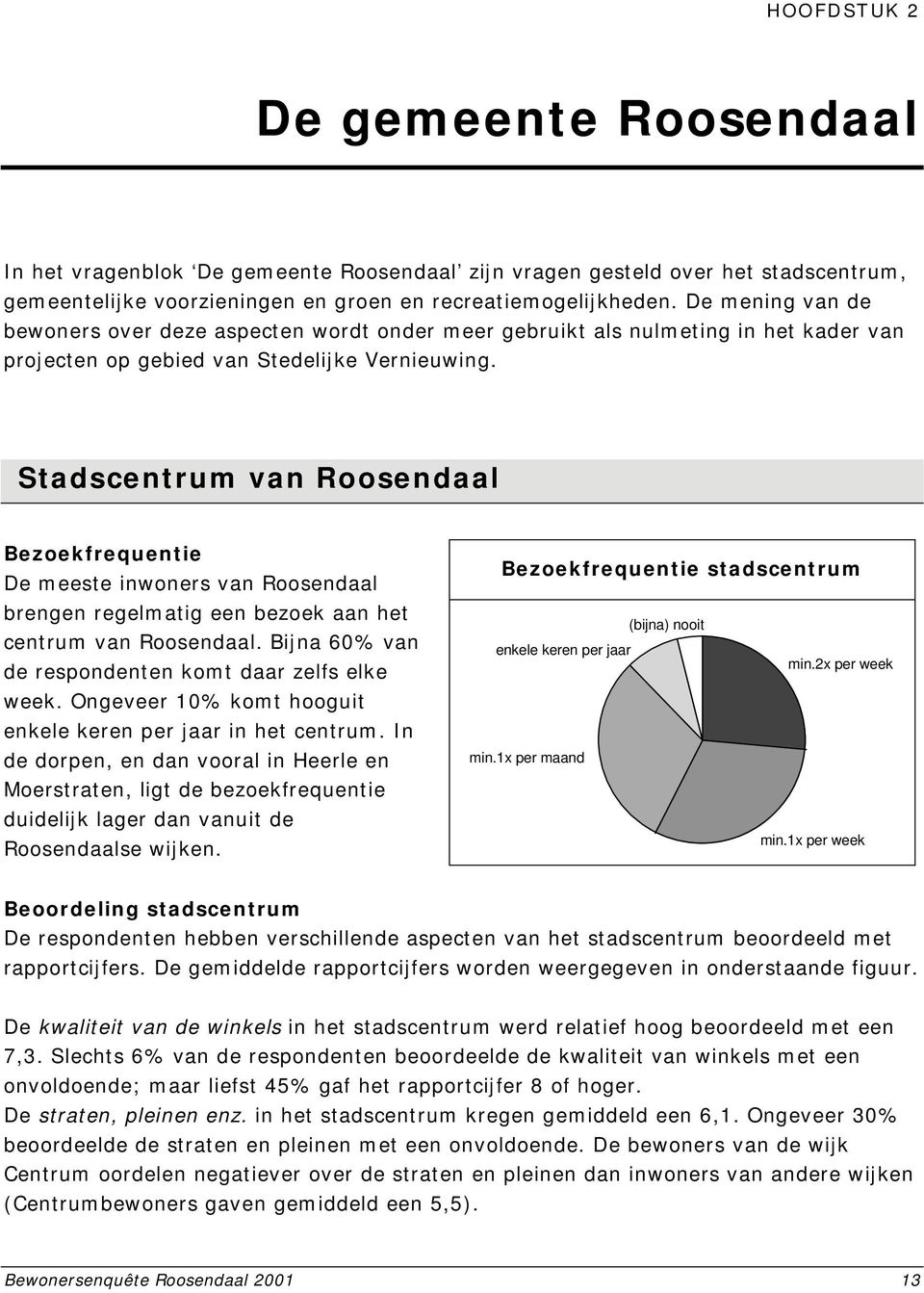 Stadscentrum van Roosendaal Bezoekfrequentie De meeste inwoners van Roosendaal brengen regelmatig een bezoek aan het centrum van Roosendaal. Bijna 60% van de respondenten komt daar zelfs elke week.