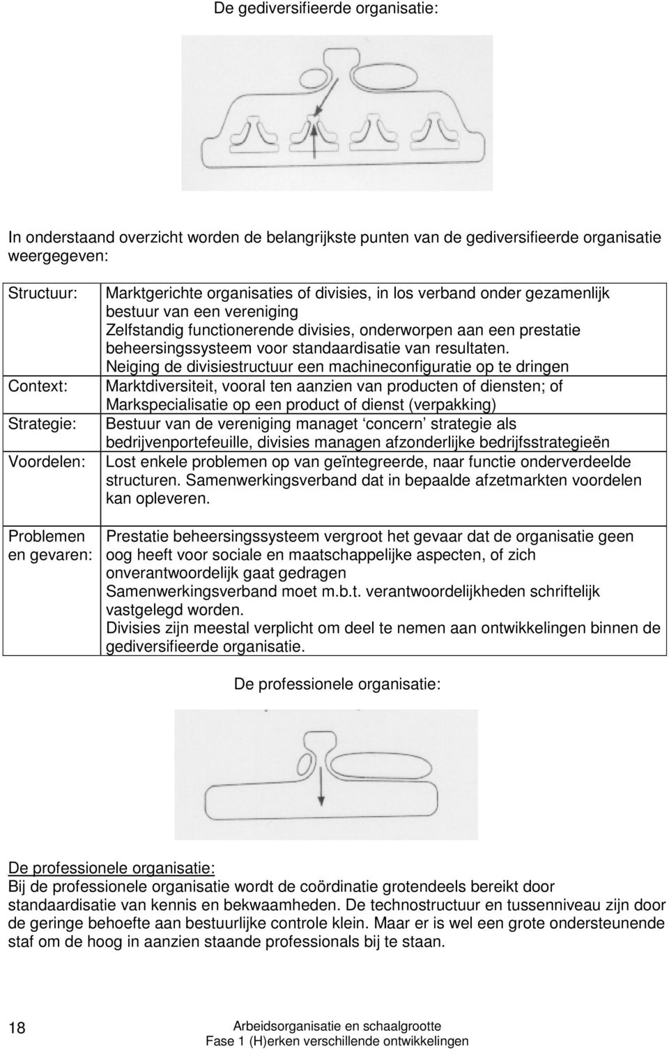 standaardisatie van resultaten.