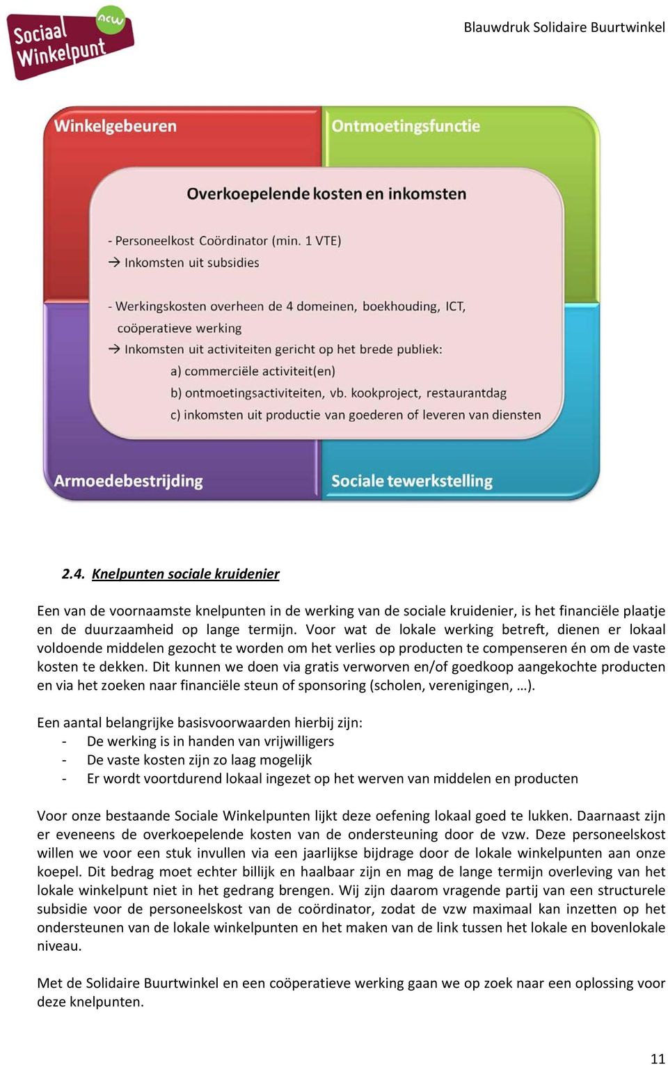 Dit kunnen we doen via gratis verworven en/of goedkoop aangekochte producten en via het zoeken naar financiële steun of sponsoring (scholen, verenigingen, ).