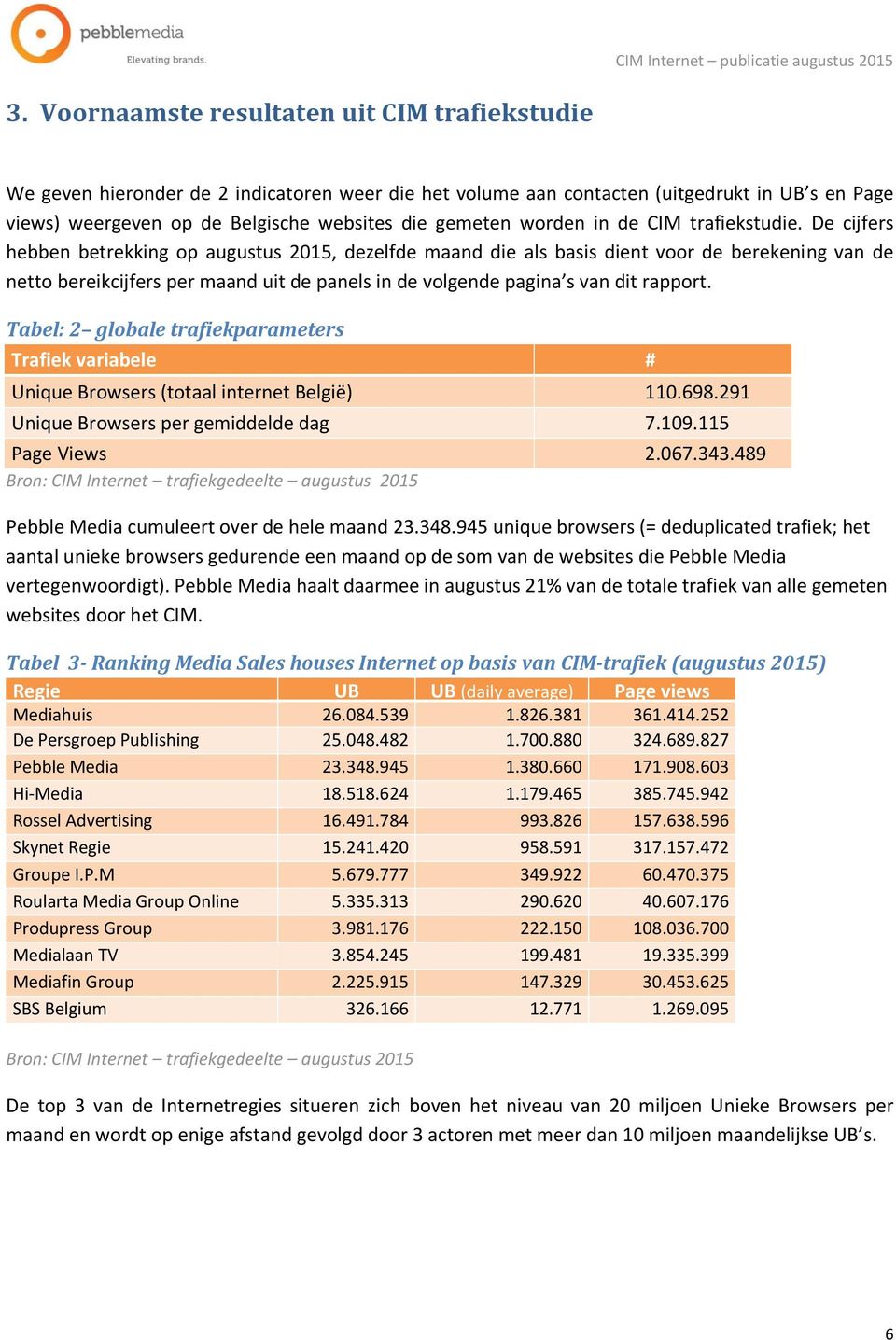 De cijfers hebben betrekking op augustus 2015, dezelfde maand die als basis dient voor de berekening van de netto bereikcijfers per maand uit de panels in de volgende pagina s van dit rapport.