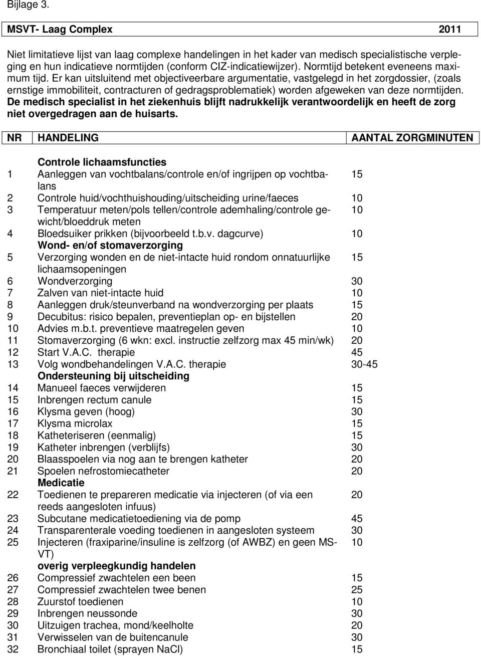 Er kan uitsluitend met objectiveerbare argumentatie, vastgelegd in het zorgdossier, (zoals ernstige immobiliteit, contracturen of gedragsproblematiek) worden afgeweken van deze normtijden.