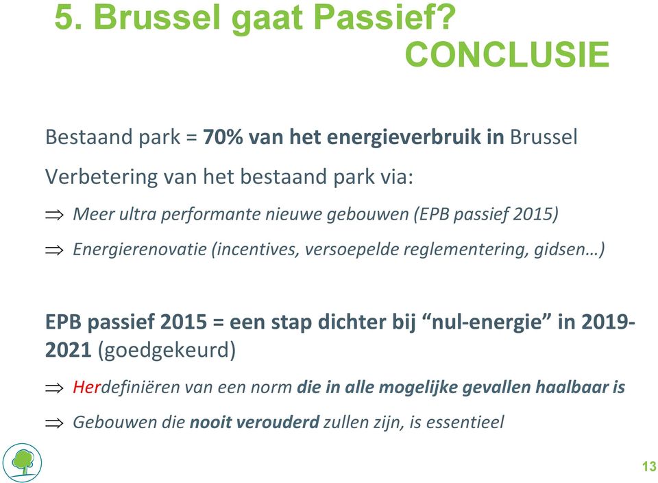 performante nieuwe gebouwen (EPB passief 2015) Energierenovatie (incentives, versoepelde reglementering, gidsen )