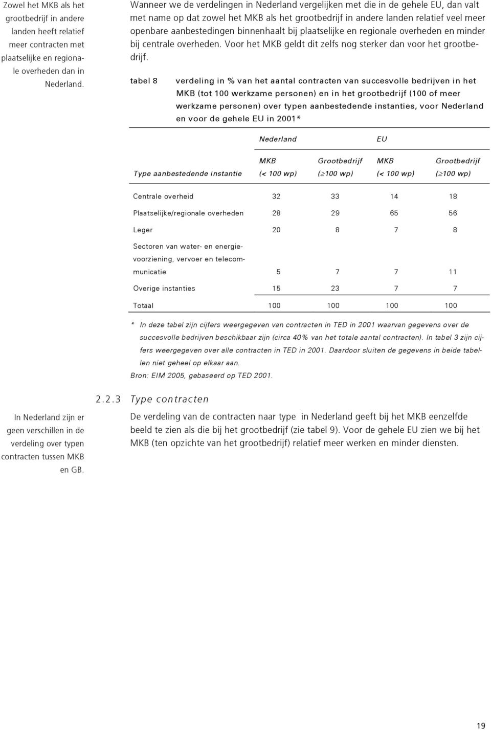 binnenhaalt bij plaatselijke en regionale overheden en minder bij centrale overheden. Voor het MKB geldt dit zelfs nog sterker dan voor het grootbedrijf.