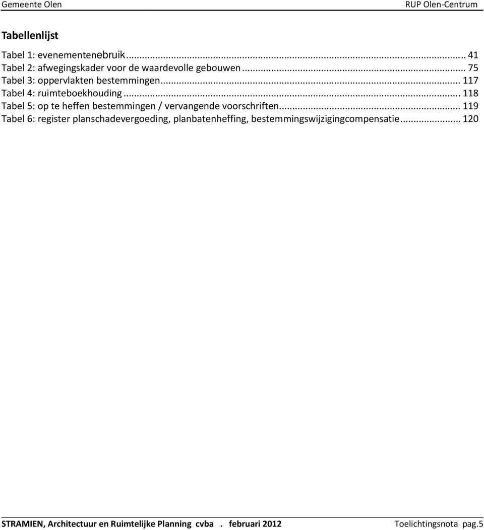 .. 75 Tabel 3: oppervlakten bestemmingen... 117 Tabel 4: ruimteboekhouding.