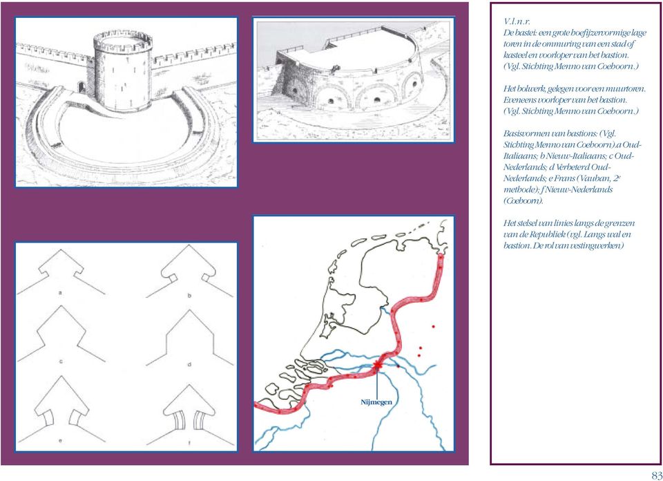 ) Basisvormen van bastions: (Vgl. Stichting Menno van Coehoorn).