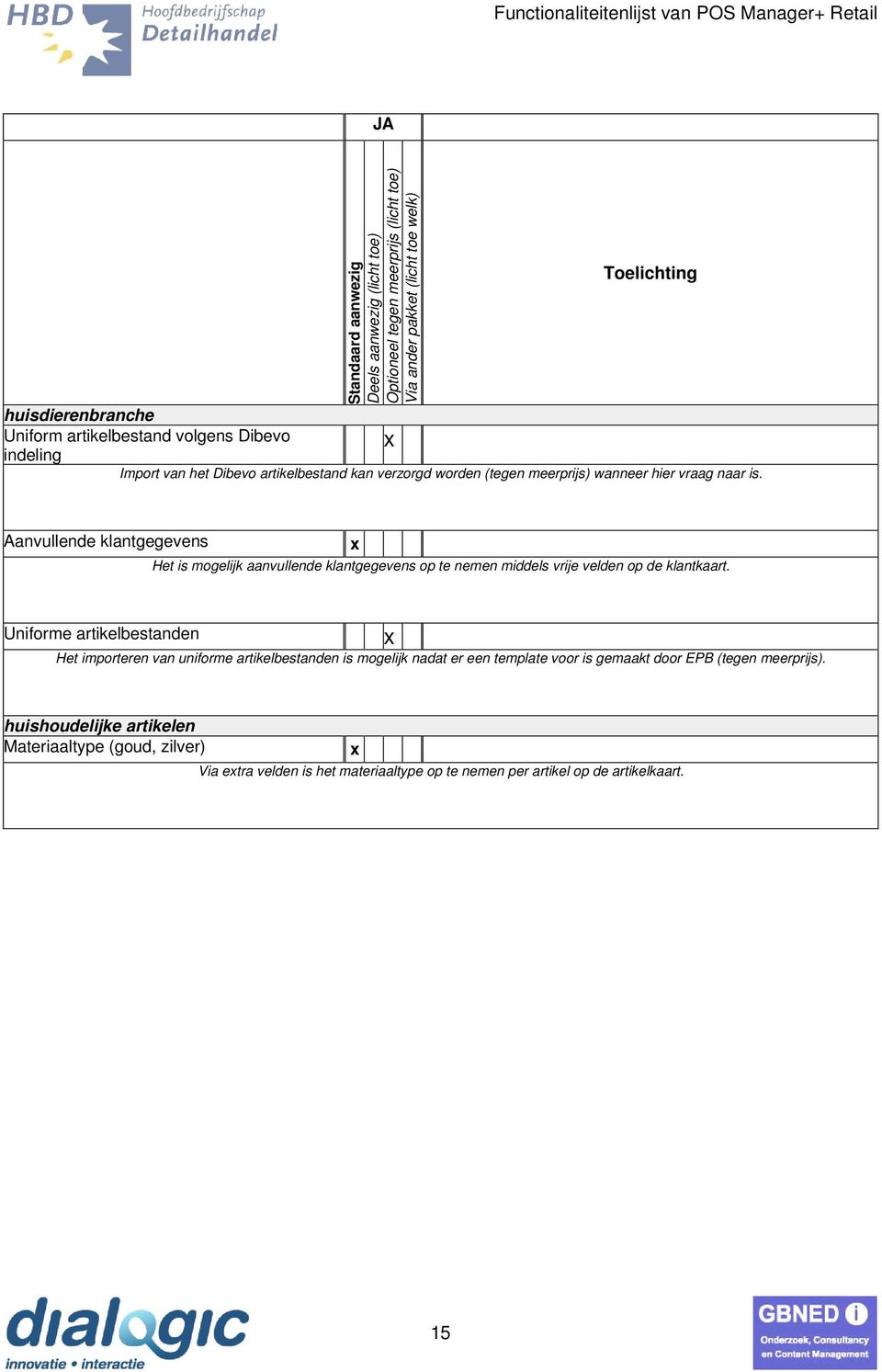 Aanvullende klantgegevens Het is mogelijk aanvullende klantgegevens op te nemen middels vrije velden op de klantkaart.