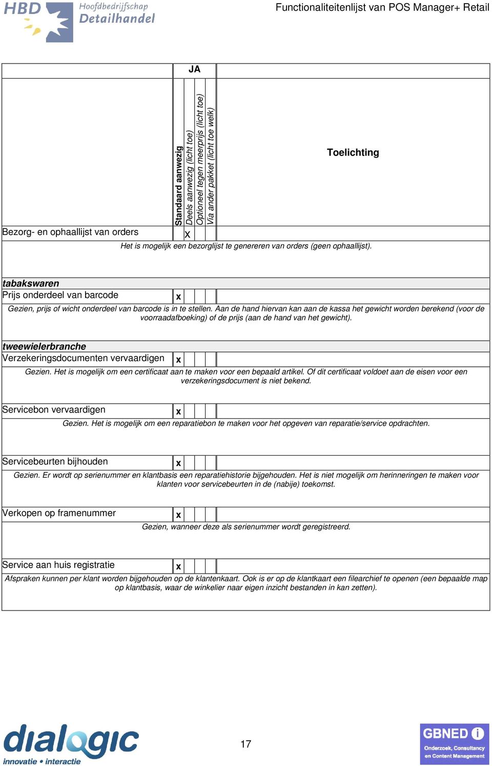 Aan de hand hiervan kan aan de kassa het gewicht worden berekend (voor de voorraadafboeking) of de prijs (aan de hand van het gewicht). tweewielerbranche Verzekeringsdocumenten vervaardigen Gezien.