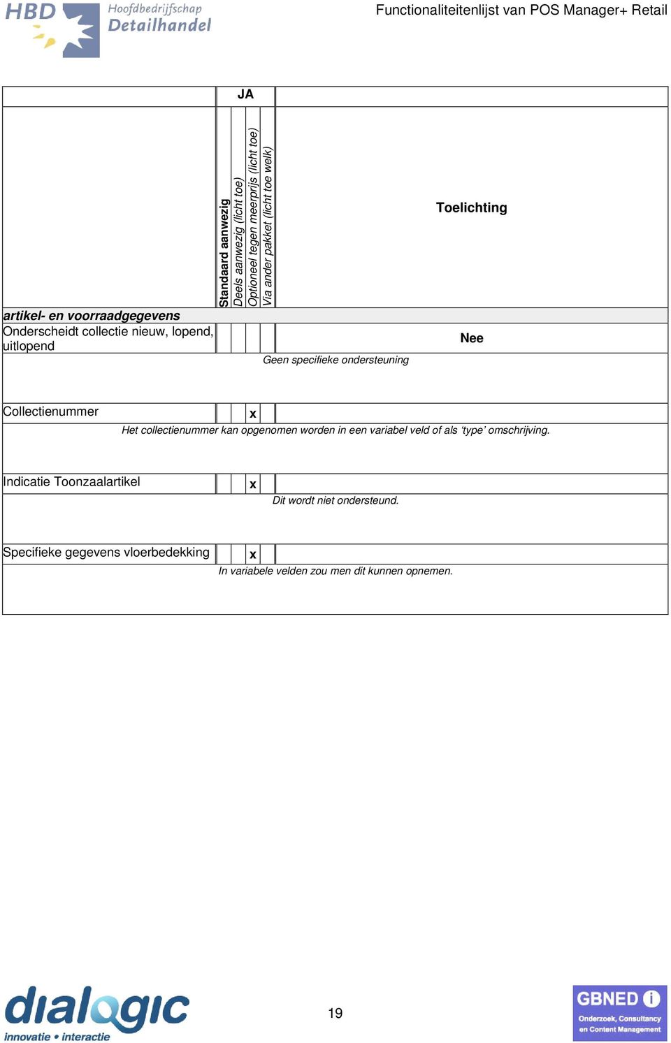 een variabel veld of als type omschrijving.