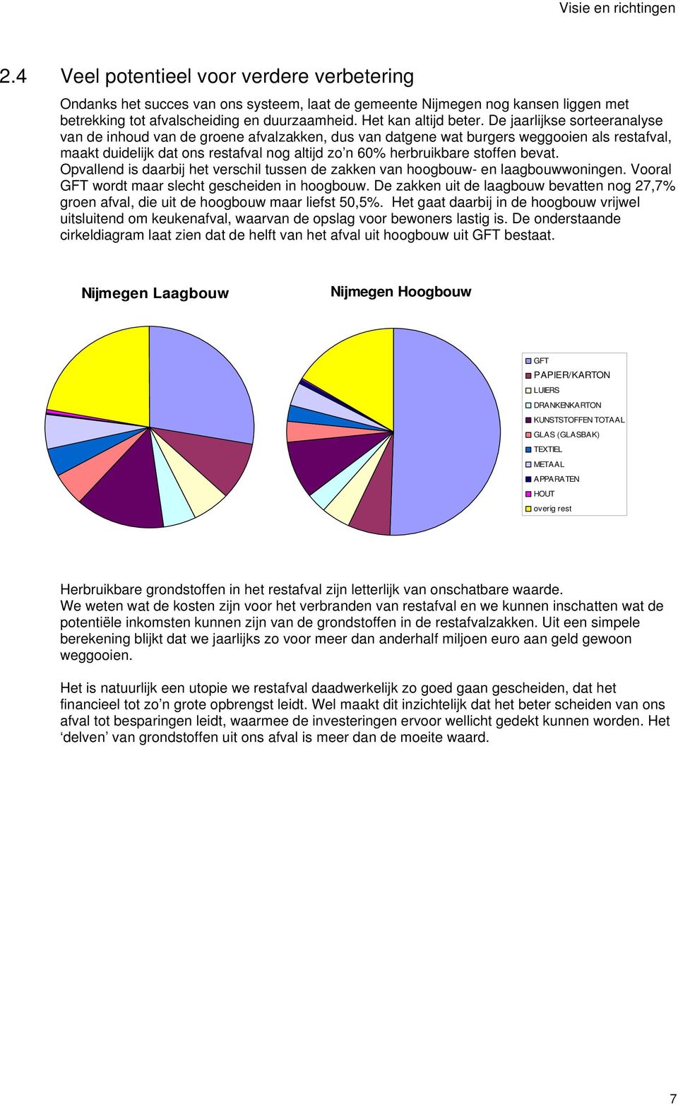 De jaarlijkse sorteeranalyse van de inhoud van de groene afvalzakken, dus van datgene wat burgers weggooien als restafval, maakt duidelijk dat ons restafval nog altijd zo n 60% herbruikbare stoffen