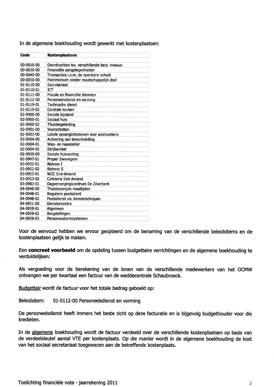 de Openbare schuld 00-0050-00 Patrimonium zonder maatschappelijk doel 01-0110-00 Secretariaat 01-0110-01 icr 01-0111-00 Fiscale en financiële diensten 01-0112-00 Personeelsdienst en vorming