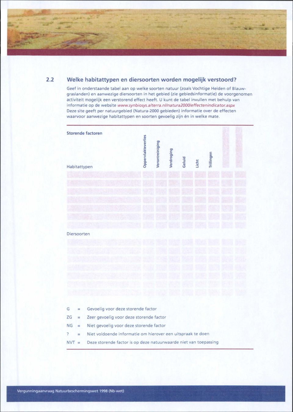 verstorend effect heeft. U kunt de tabel invullen met behulp van informatie op de website www.synbiosys.alterra.nl/natura2000/effectenindicator.