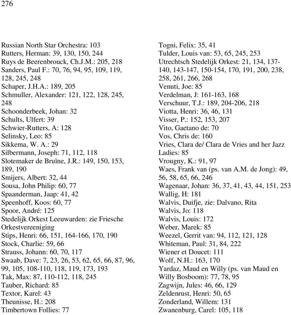 R.: 149, 150, 153, 189, 190 Smijers, Albert: 32, 44 Sousa, John Philip: 60, 77 Spaanderman, Jaap: 41, 42 Speenhoff, Koos: 60, 77 Spoor, André: 125 Stedelijk Orkest Leeuwarden: zie Friesche