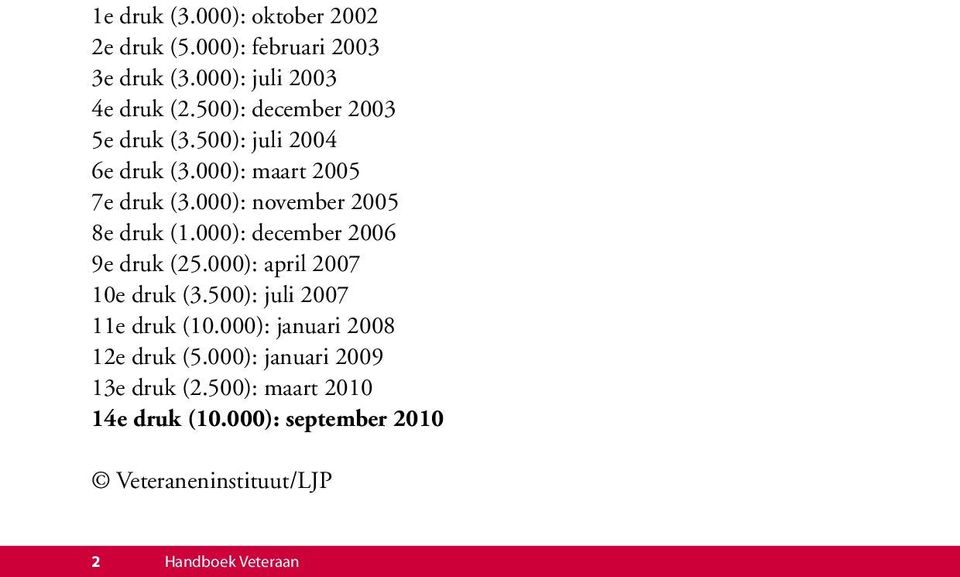 000): november 2005 8e druk (1.000): december 2006 9e druk (25.000): april 2007 10e druk (3.