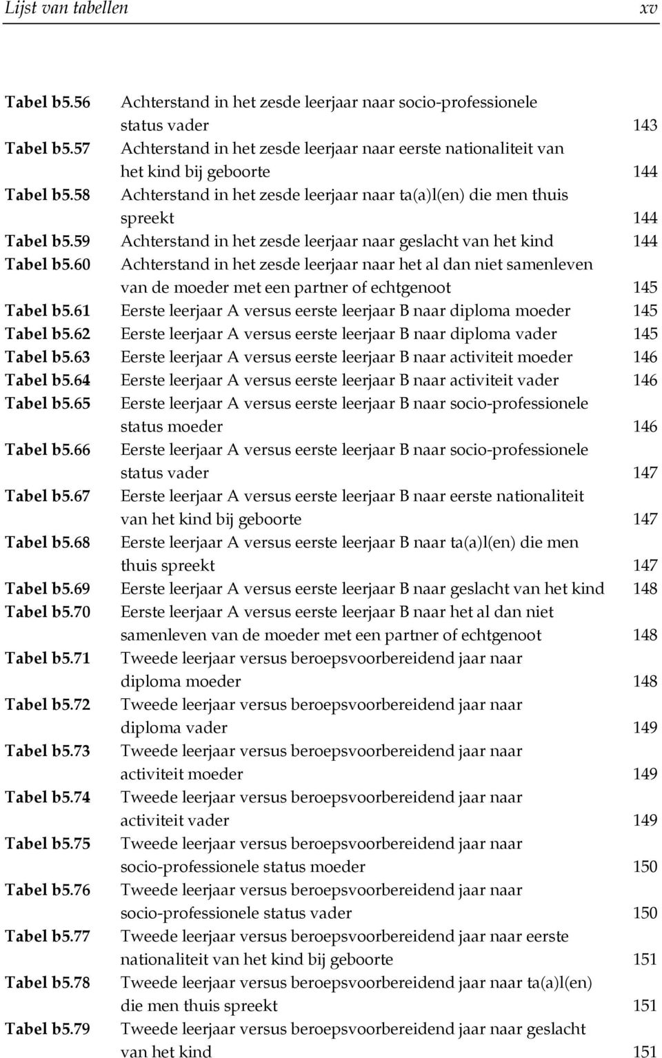 59 Achterstand in het zesde leerjaar naar geslacht van het kind 144 Tabel b5.