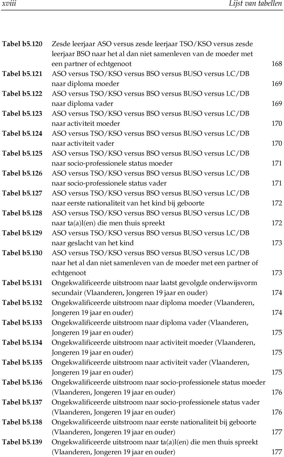 139 Zesde leerjaar ASO versus zesde leerjaar TSO/KSO versus zesde leerjaar BSO naar het al dan niet samenleven van de moeder met een partner of echtgenoot 168 ASO versus TSO/KSO versus BSO versus