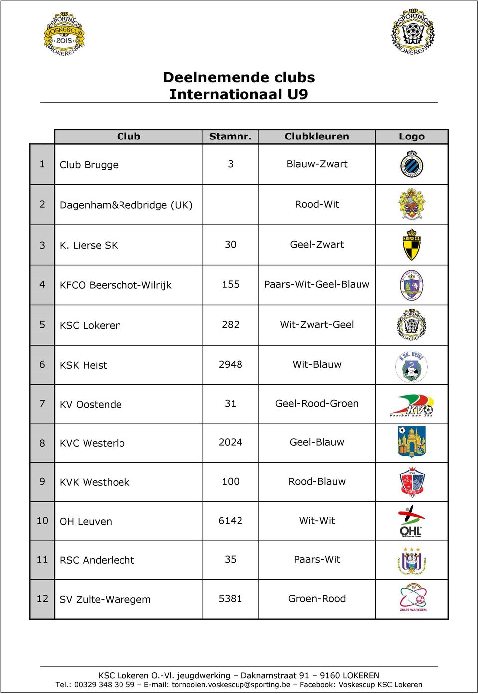 Lierse SK 30 Geel-Zwart 4 KFCO Beerschot-Wilrijk 155 Paars-Wit-Geel-Blauw 5 KSC Lokeren 282 Wit-Zwart-Geel 6 KSK