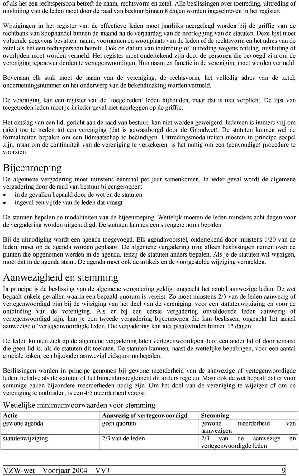 Wijzigingen in het register van de effectieve leden moet jaarlijks neergelegd worden bij de griffie van de rechtbank van koophandel binnen de maand na de verjaardag van de neerlegging van de statuten.