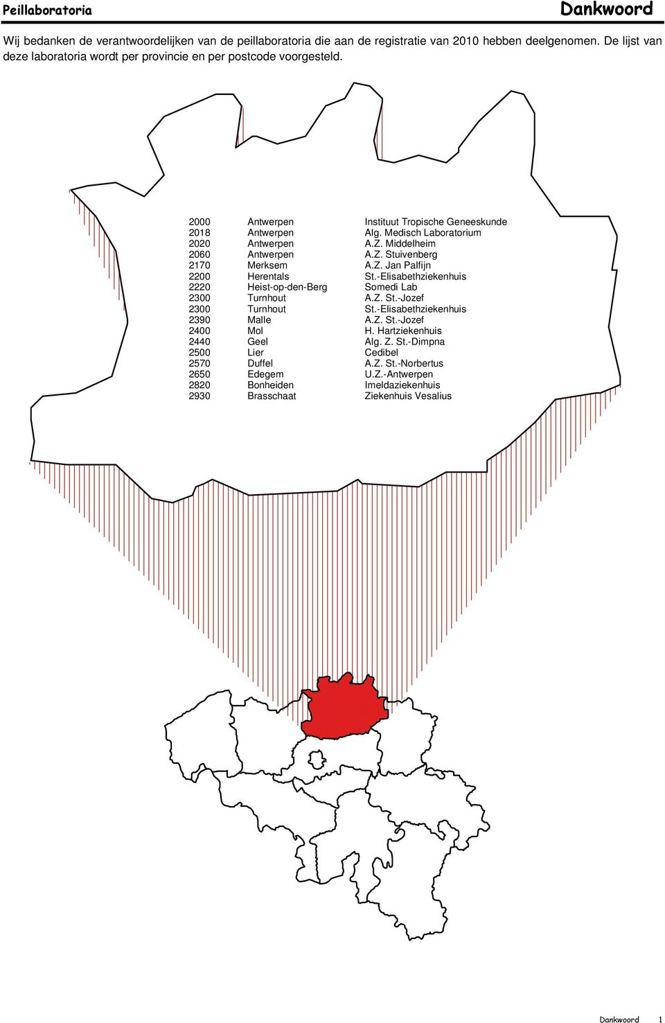 Middelheim 2060 Antwerpen A.Z. Stuivenberg 2170 Merksem A.Z. Jan Palfijn 2200 Herentals St.-Elisabethziekenhuis 2220 Heist-op-den-Berg Somedi Lab 2300 Turnhout A.Z. St.-Jozef 2300 Turnhout St.