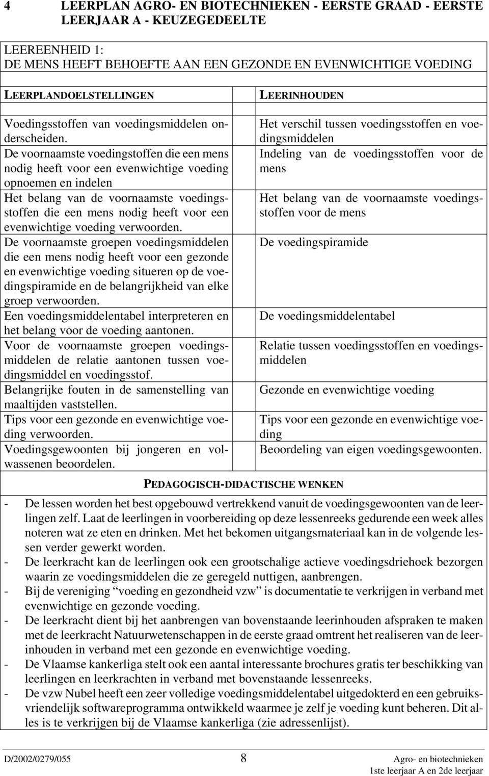 De voornaamste voedingstoffen die een mens nodig heeft voor een evenwichtige voeding opnoemen en indelen Het belang van de voornaamste voedingsstoffen die een mens nodig heeft voor een evenwichtige