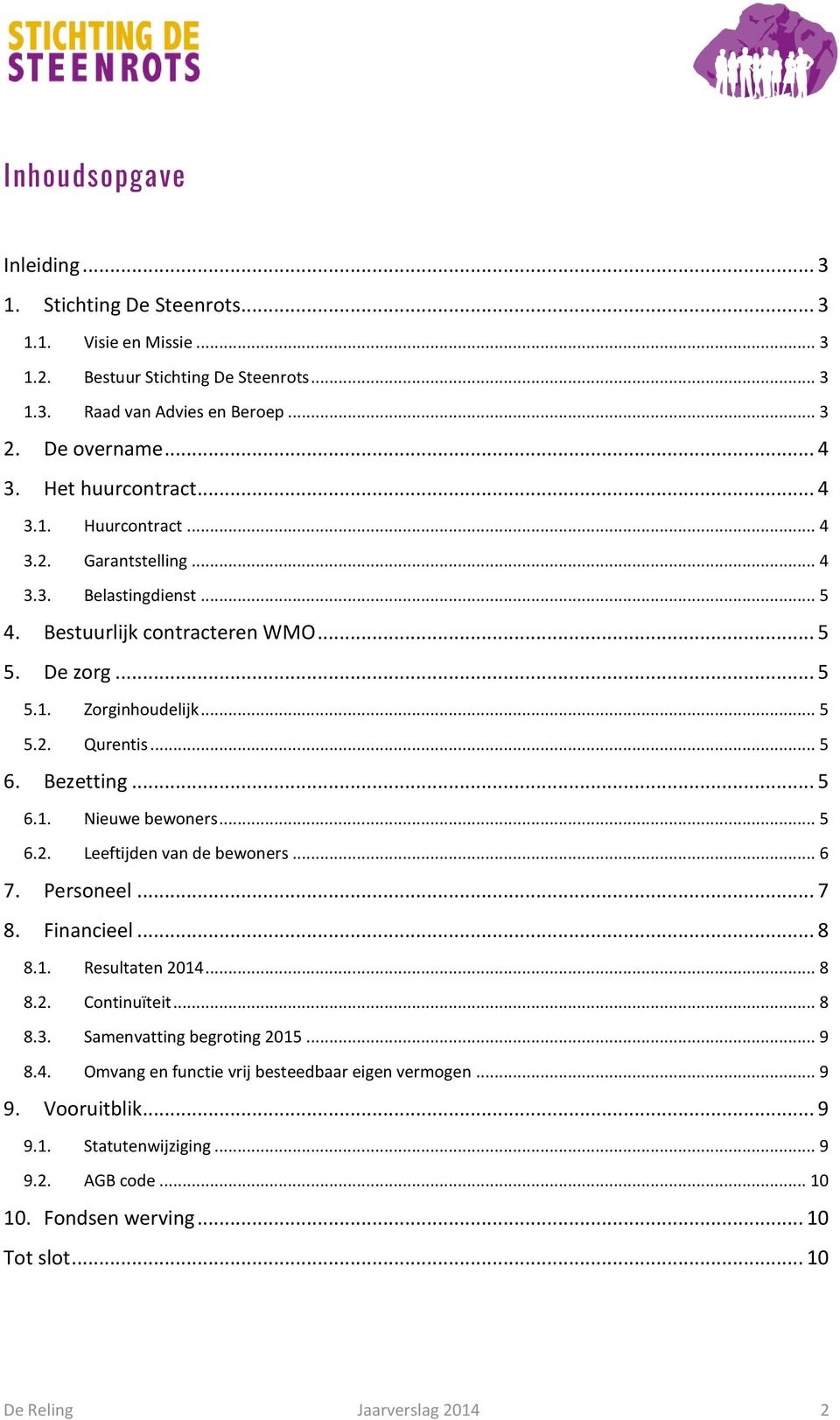 Bezetting... 5 6.1. Nieuwe bewoners... 5 6.2. Leeftijden van de bewoners... 6 7. Personeel... 7 8. Financieel... 8 8.1. Resultaten 2014... 8 8.2. Continuïteit... 8 8.3.