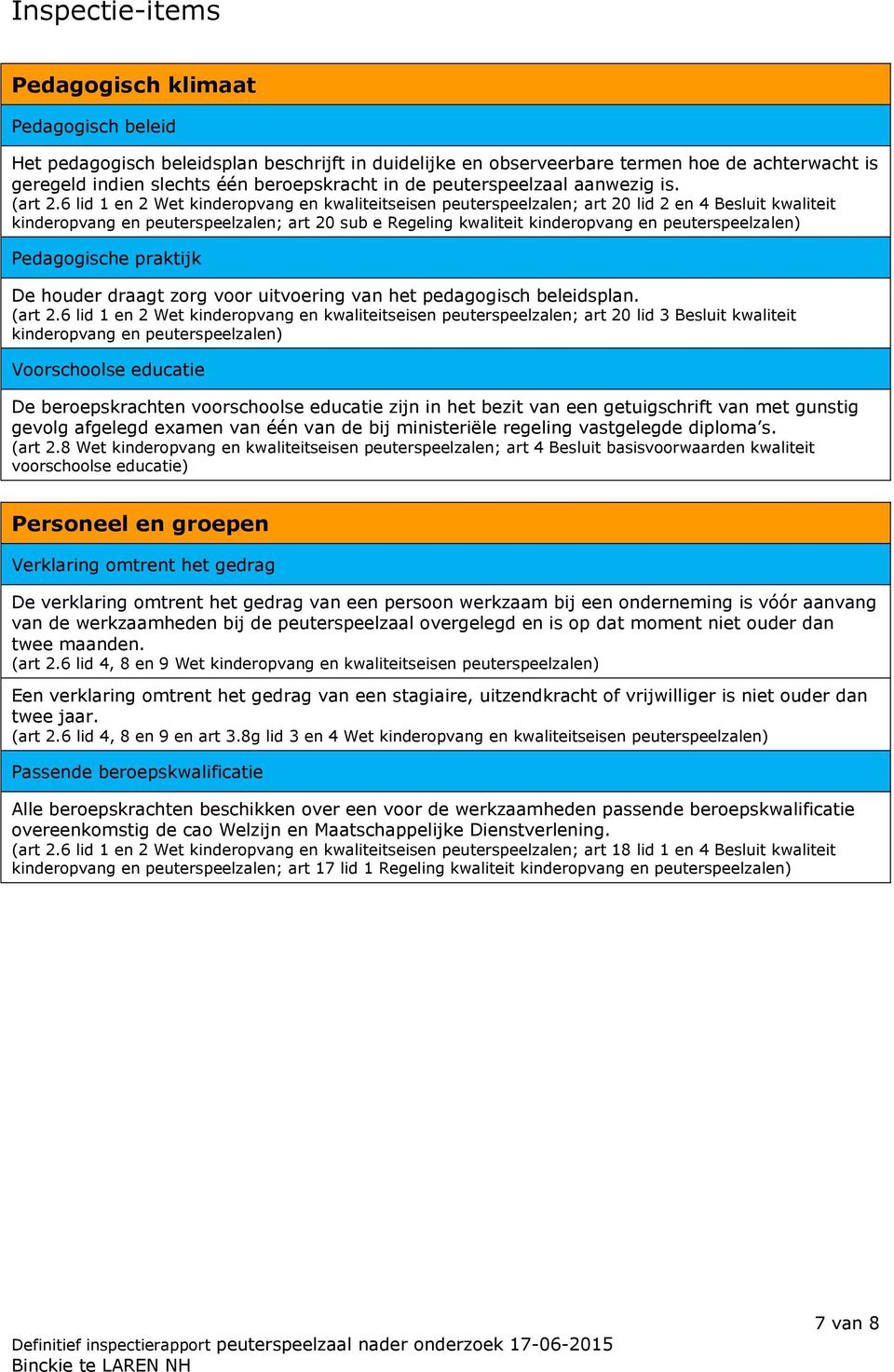 6 lid 1 en 2 Wet kinderopvang en kwaliteitseisen peuterspeelzalen; art 20 lid 2 en 4 Besluit kwaliteit kinderopvang en peuterspeelzalen; art 20 sub e Regeling kwaliteit kinderopvang en