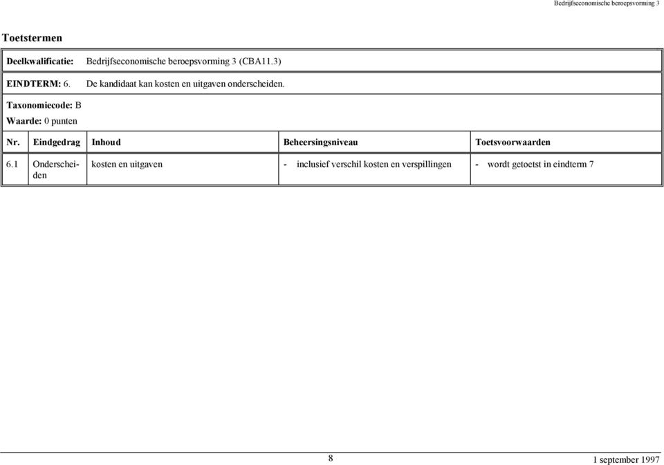 Taxonomiecode: B Waarde: 0 punten 6.