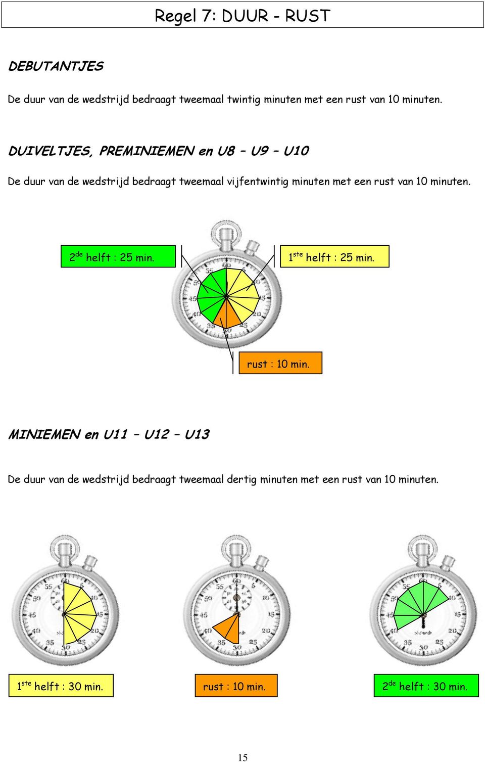 10 minuten. 2 de helft : 25 min. 1 ste helft : 25 min. rust : 10 min.