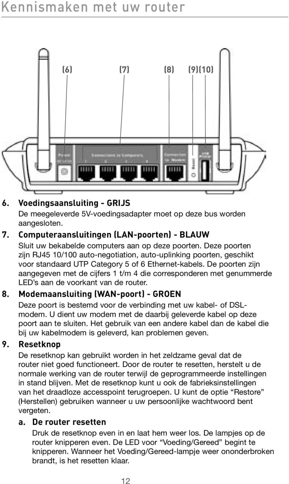 Deze poorten zijn RJ45 10/100 auto-negotiation, auto-uplinking poorten, geschikt voor standaard UTP Category 5 of 6 Ethernet-kabels.