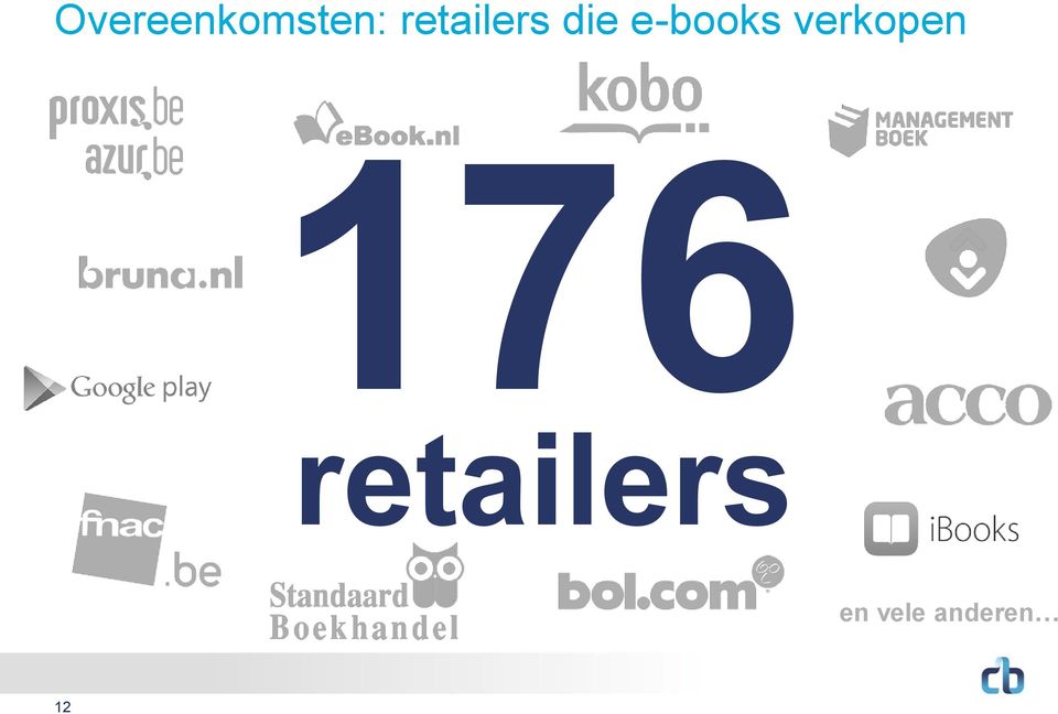 e-books verkopen